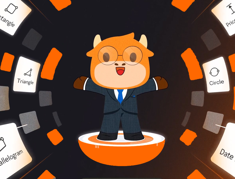 moomoo explore services